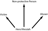 bad options for hero_messiah
